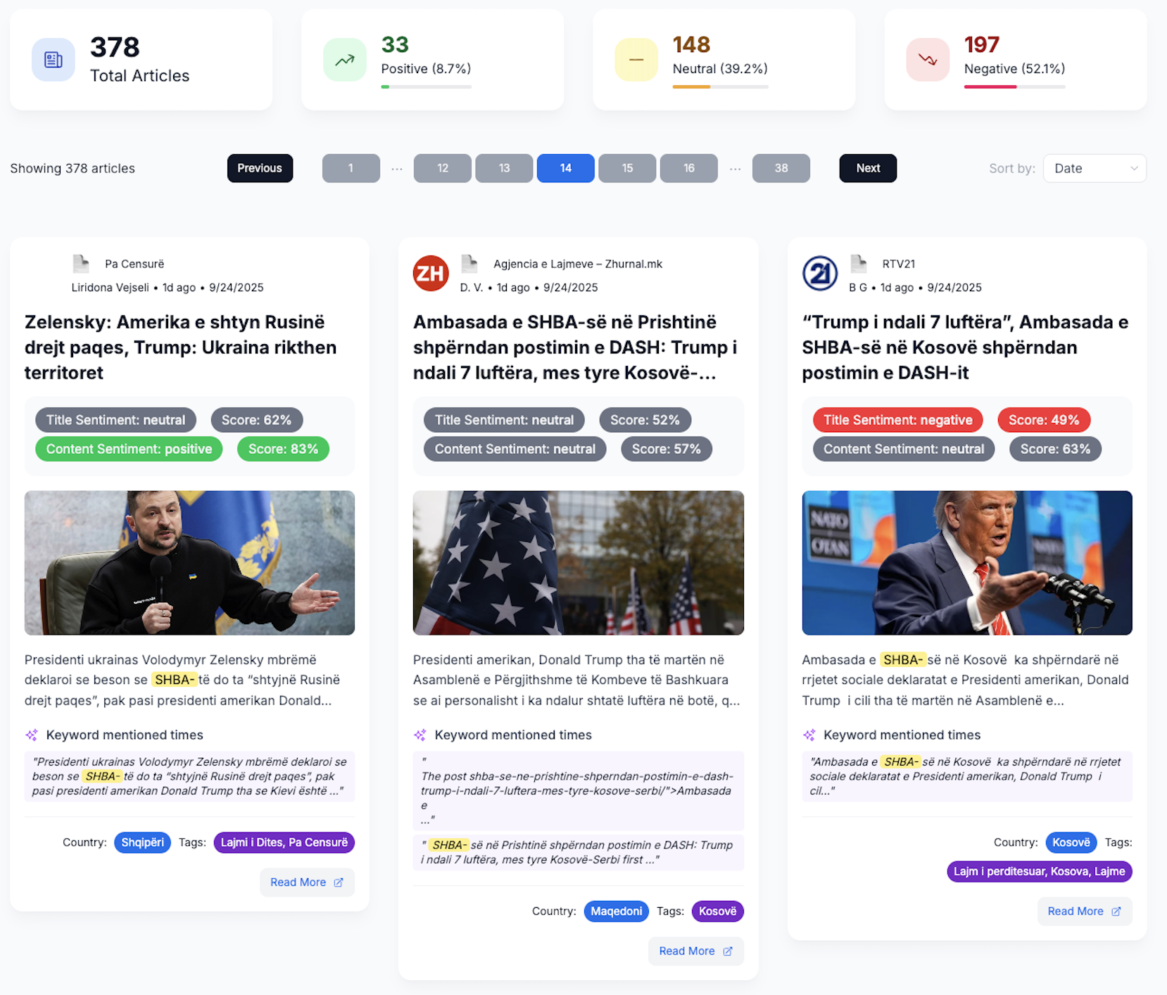Screenshot of Smart Dashboard