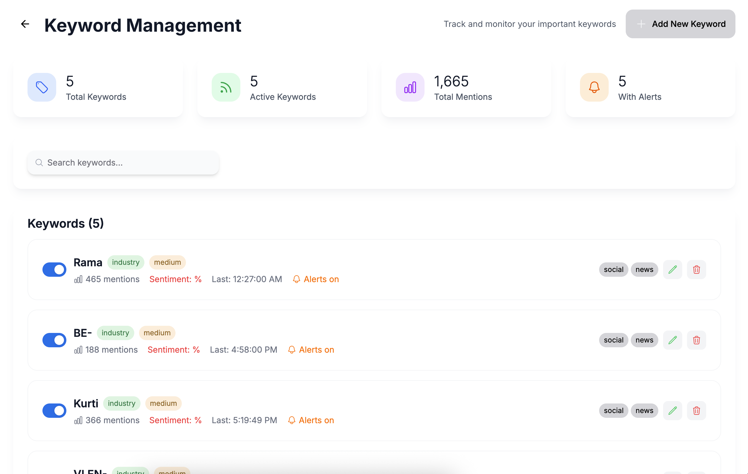 Screenshot of Custom keywords